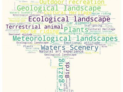 花了两万多买的Python全套教程，入门让到精通开发教程 稀缺资源 随时下架